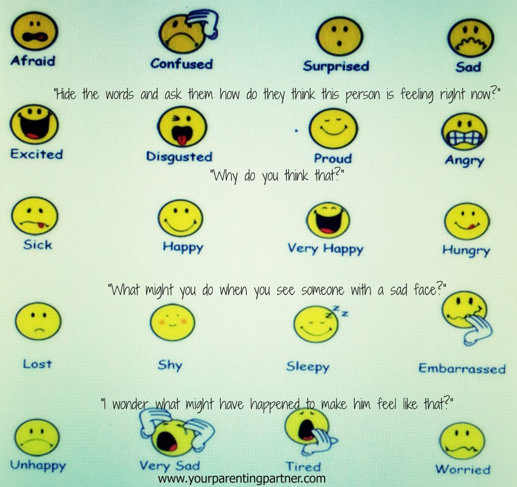 How To Help Your Child Understand Their Emotions Your Parenting Partner
